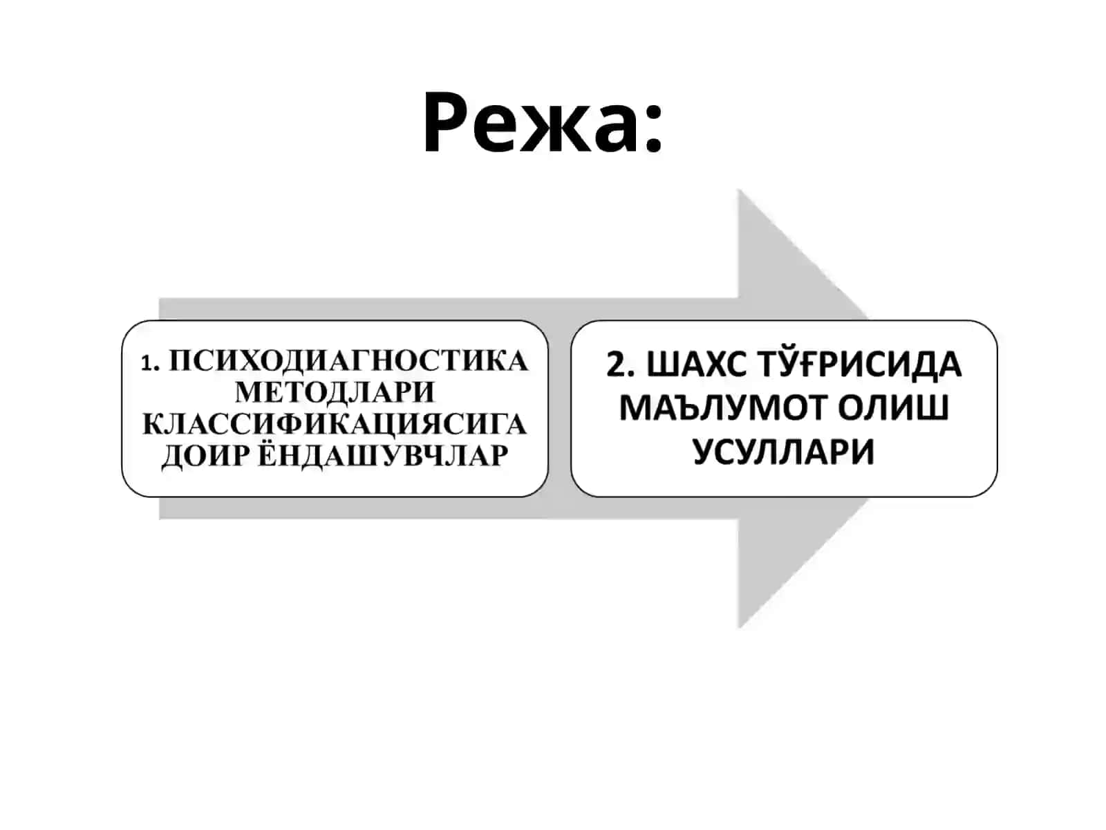 ПСИХОДИАГНОСТИКА МЕТОДЛАРИ КЛАССИФИКАЦИЯСИ 3