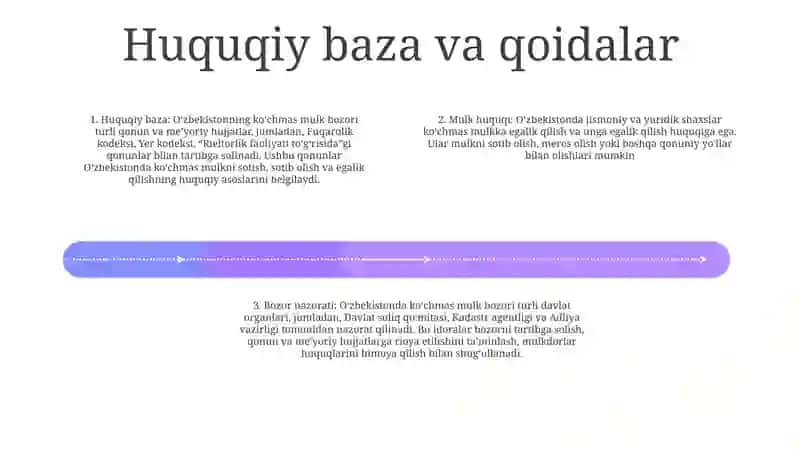 Oʻzbekistonda KoʻChmas Mulk Bozorlarining Rivojlanish Xususiyatlari 3