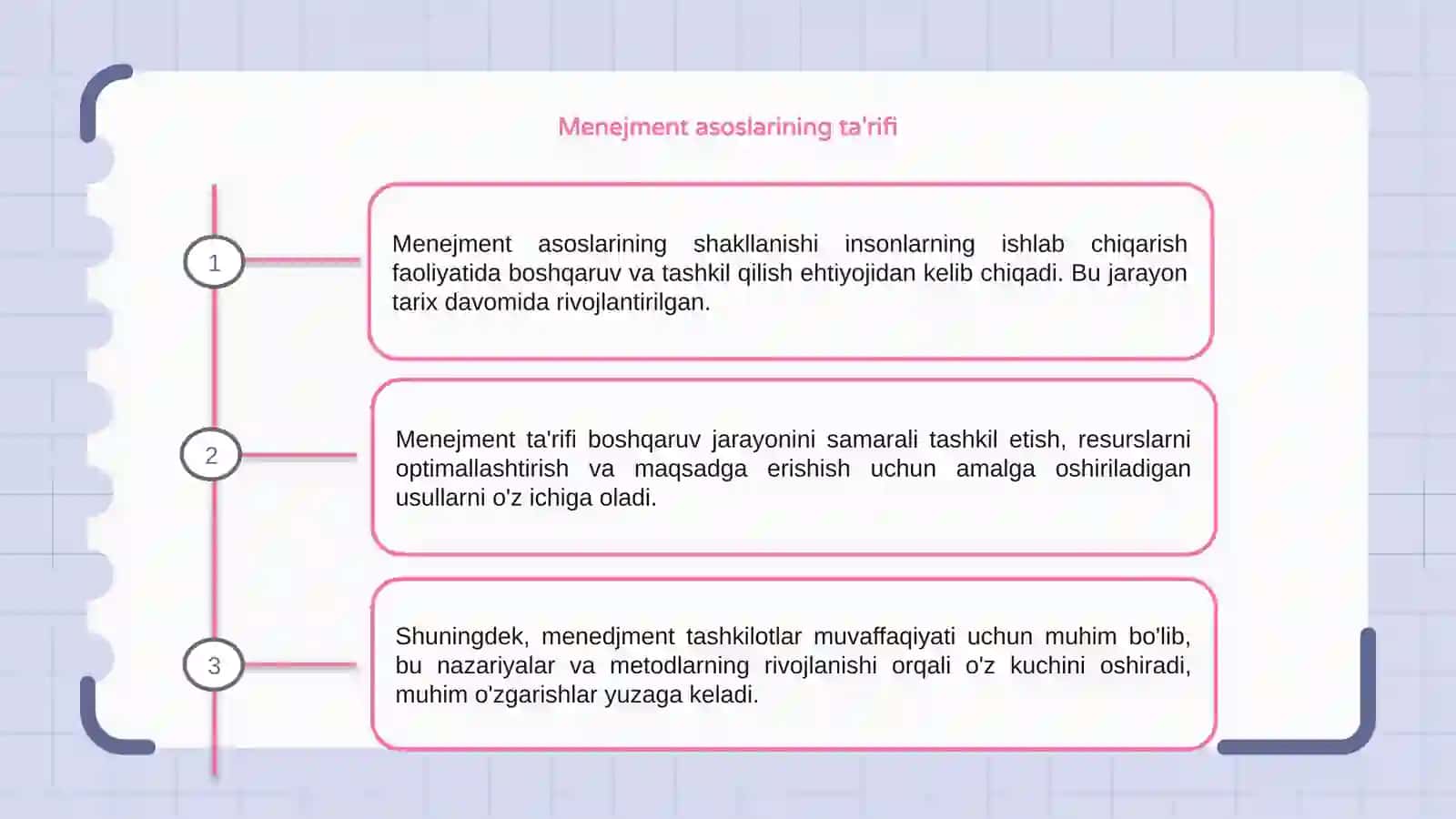 Menejment asoslarining shakllanish va rivojlanishi 3