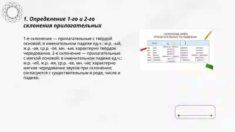 1 2склонение прилагательных 3