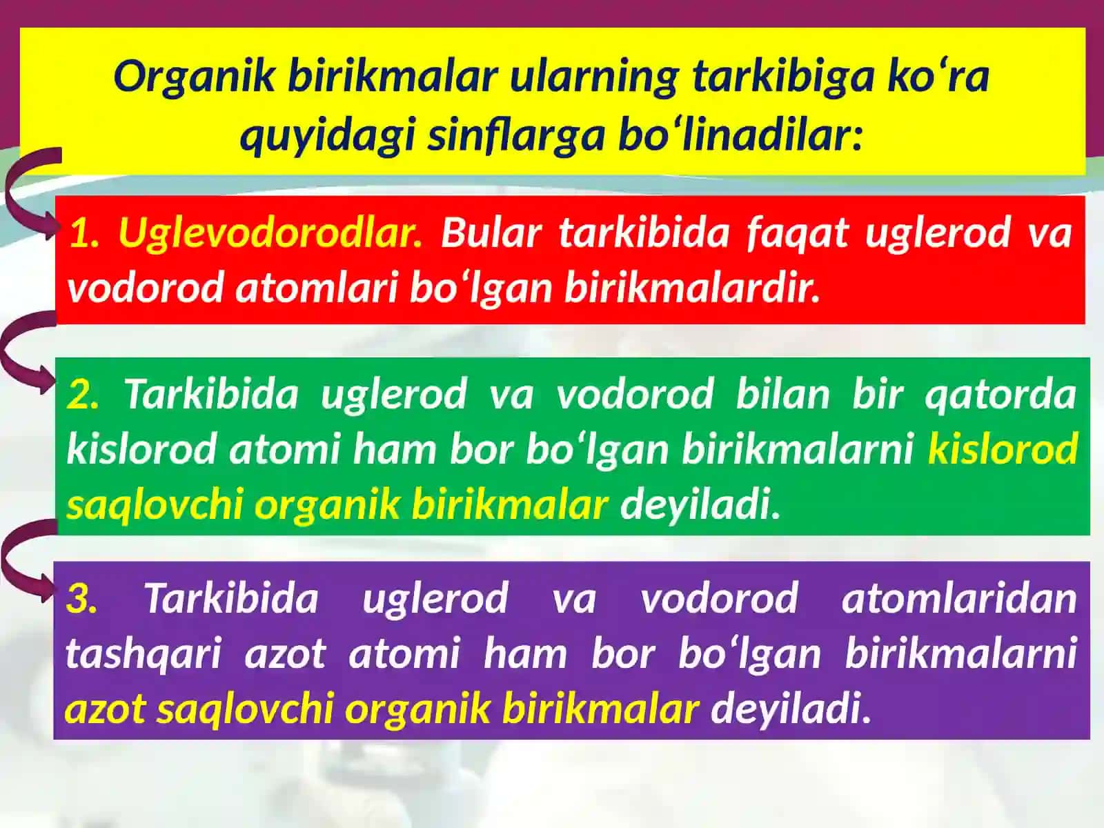 Organik birikmalarning iflanishi 3