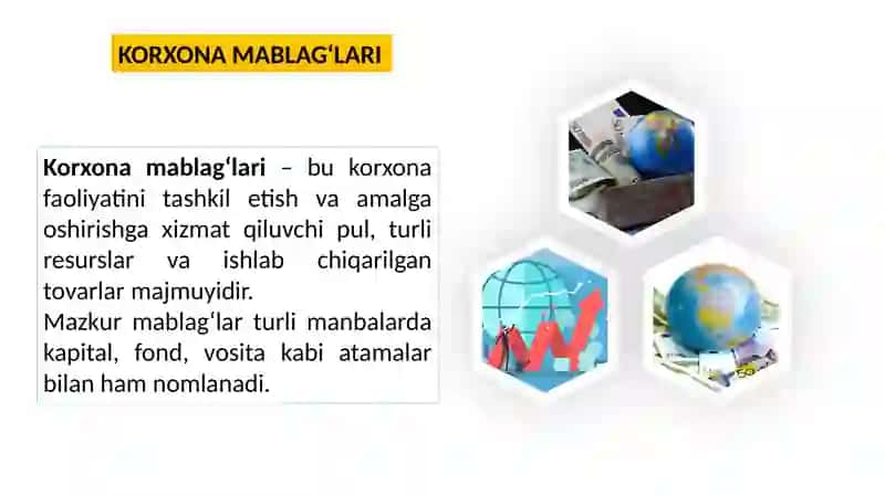 Korxona Mablag‘lari 3