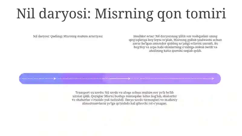 Misr Sivilizatsiyasi 3