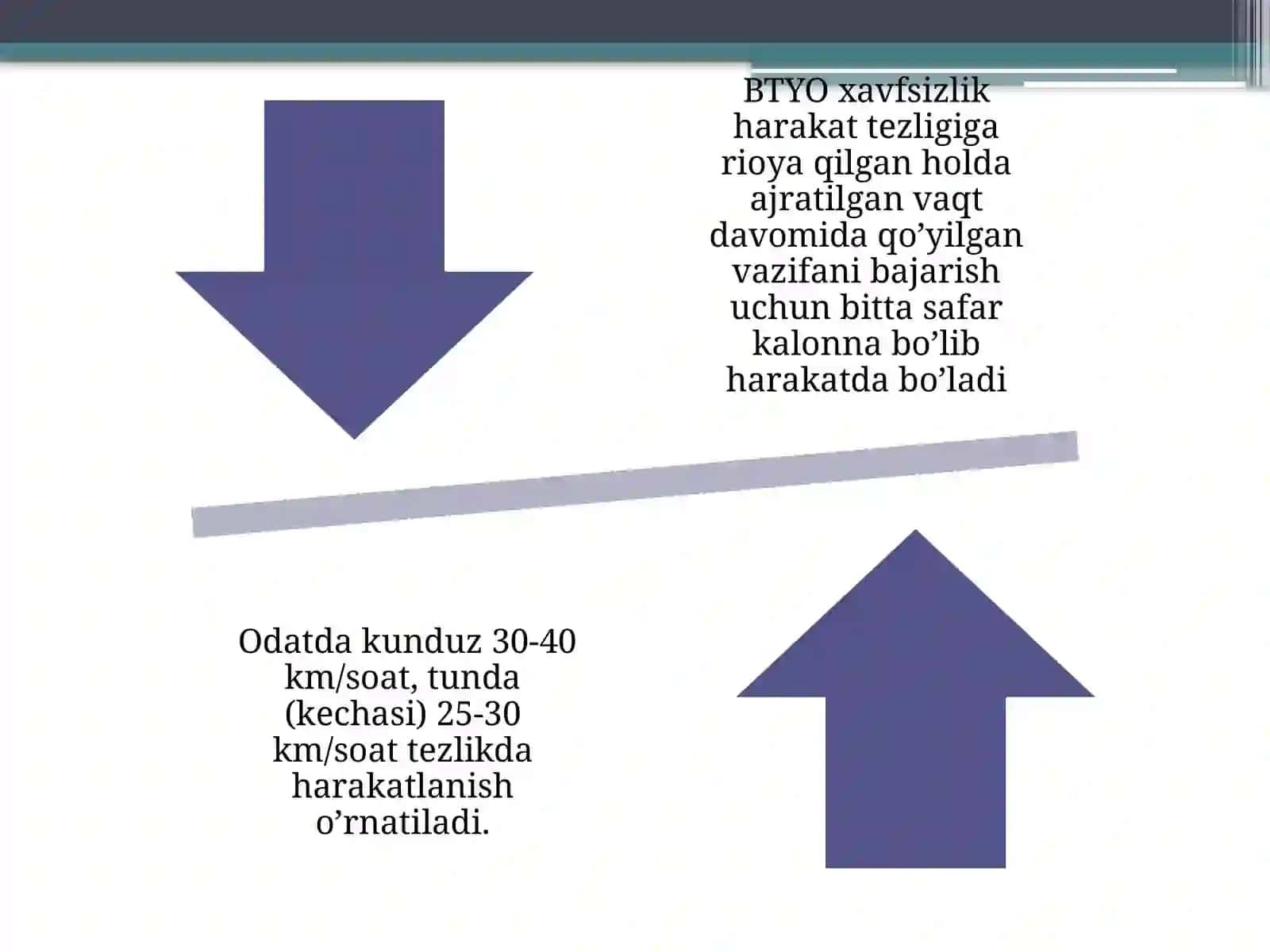 SHIKASTLANISH O’CHOQLARIDA DASTLABKI SHIFOKOR YORDAMINI TASHKIL QILISH 3