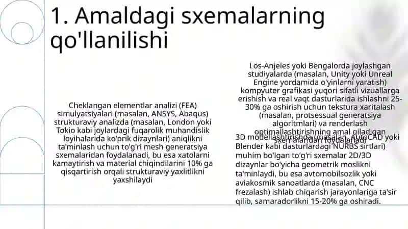 Valent sxemalar usuli 3