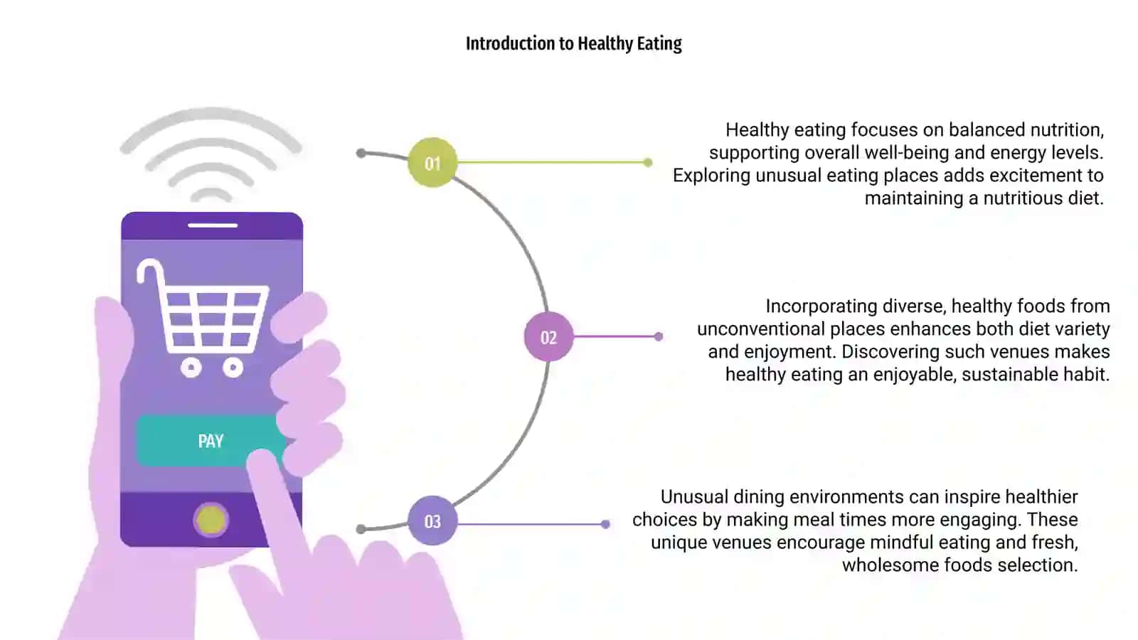 Unusual Eating Places and Healthy Eating 3