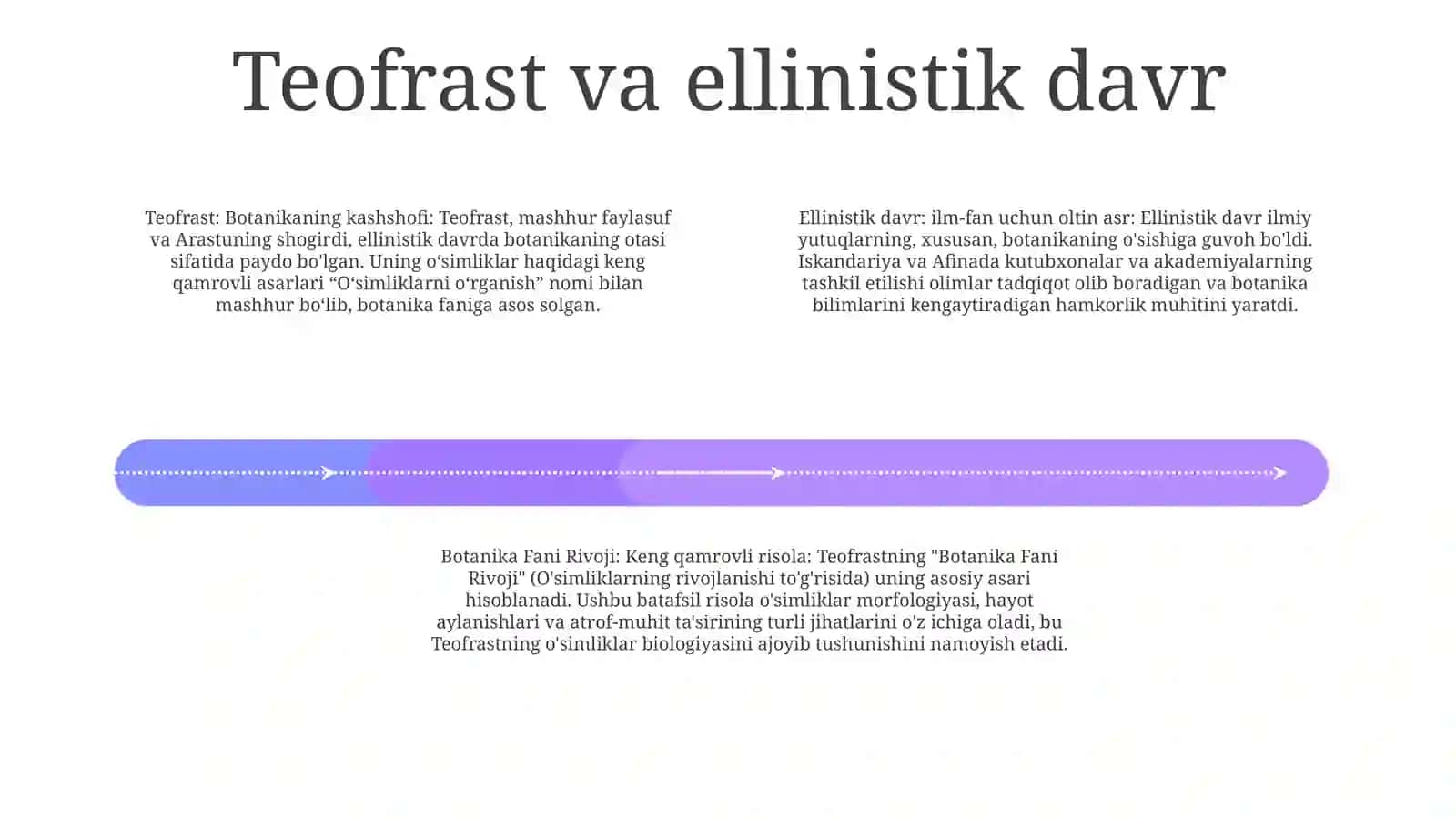 Botanika Fani Rivoji 3