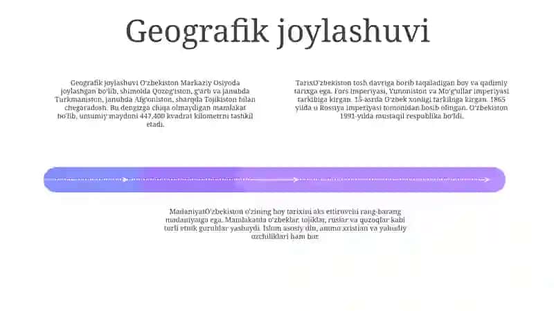 O'zbekiston Va Jahon Ham Jamiyati 3
