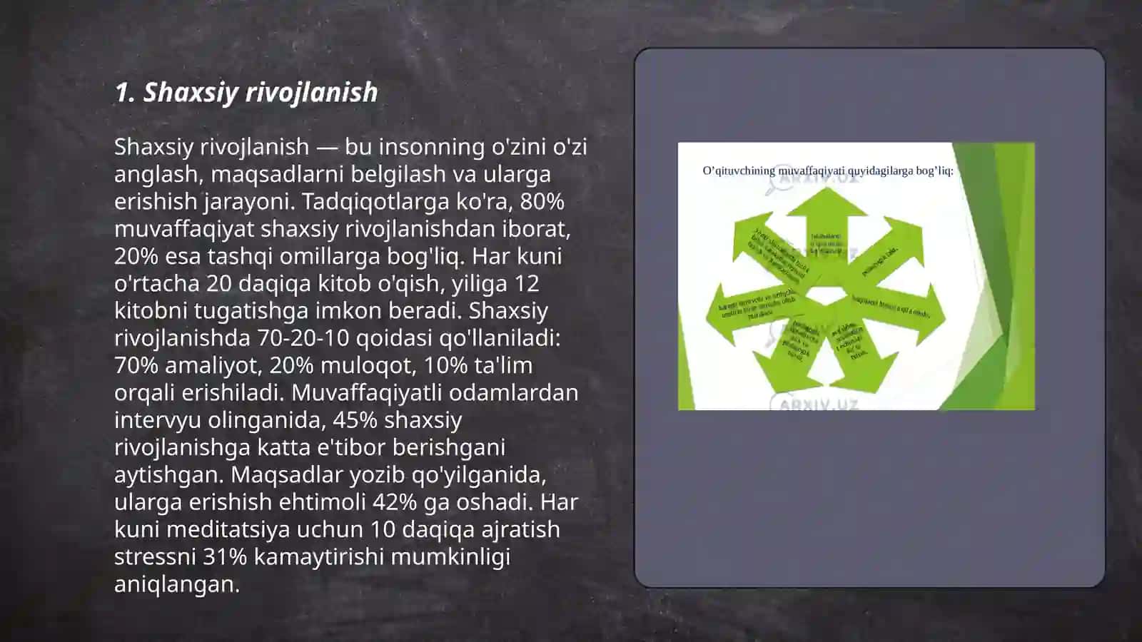 Shaxsiy rivojlanish 3