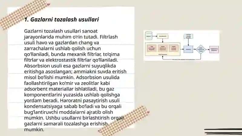 Gazlarni tozalash 3