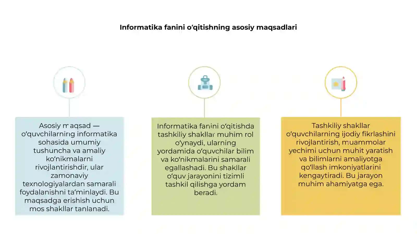 Informatika fanini oʻqitishning tashkiliy shakllari 3