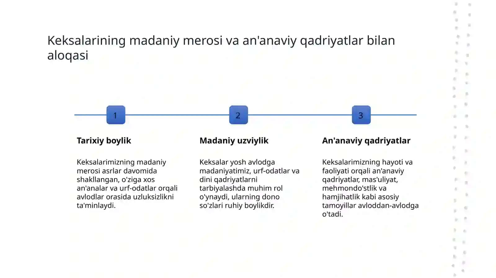 Zamonaviy jamiyatdagi keksalar o'rni 3