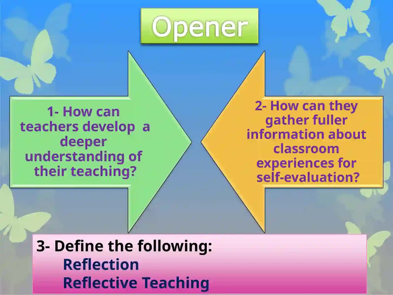 CLASSROOM INVESTIGATION 3