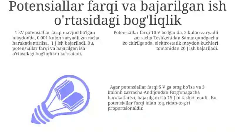 Elektrostatik Maydon Kuchlarining Ishini Hisoblash 3