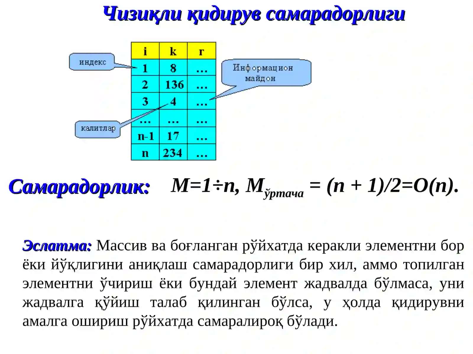 11-Мавзу: Қидирув алгоритмларининг самарадорлиги 3