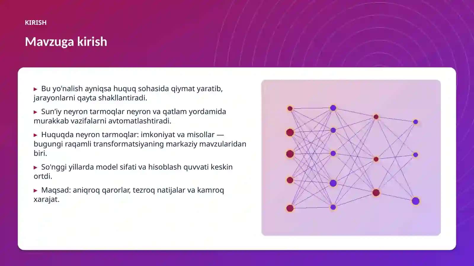 AI INSIGHTS • PREMIUM TAQDIMOT 3
