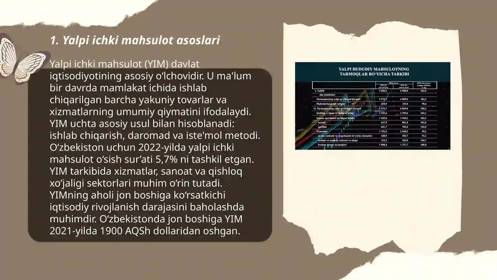 Yalpi ichki mahsulotni taqsimlash usulida hisoblash 3
