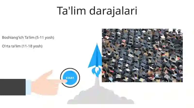 Buyuk Britaniya ta'lim tizimi 3