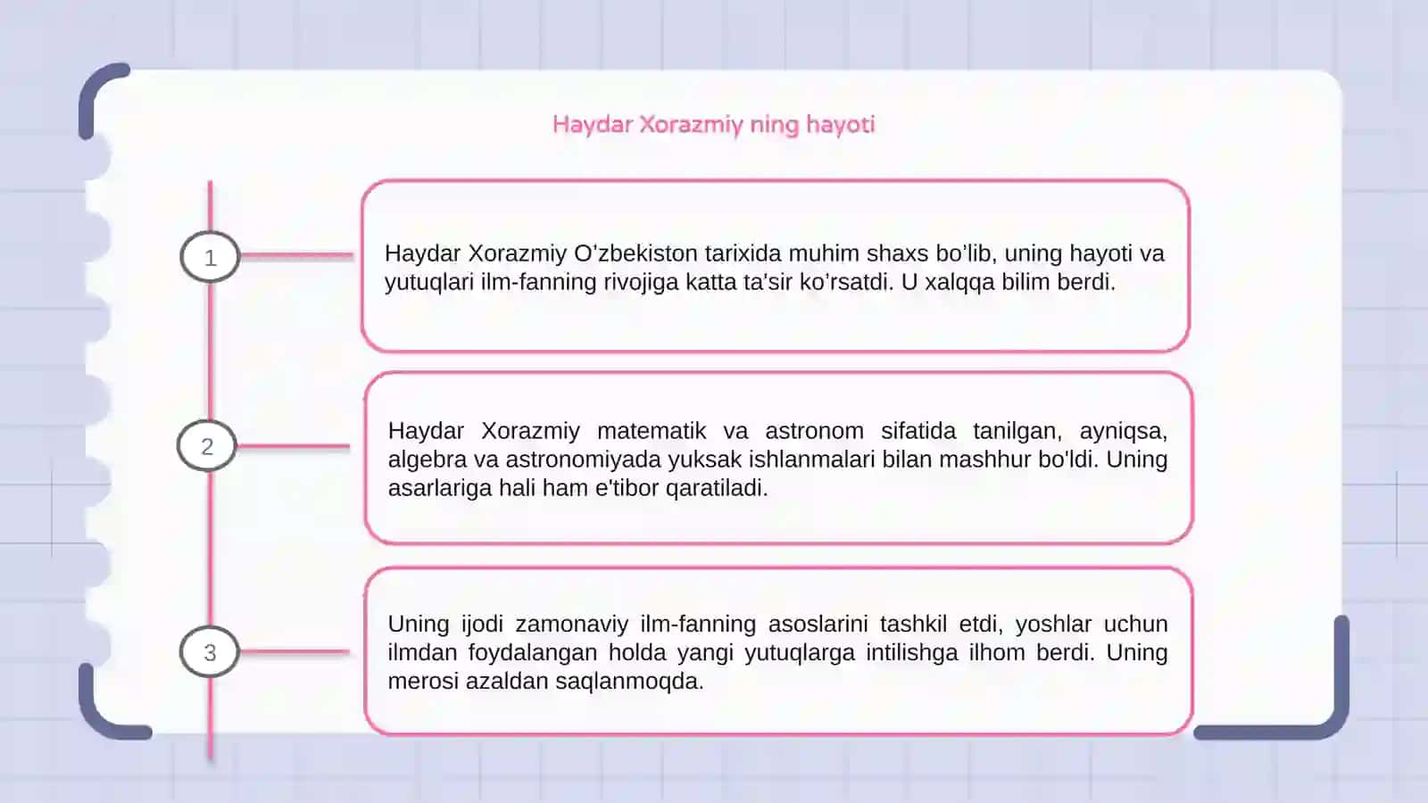 Haydar Xorazmiy hayoti va ijodi 3