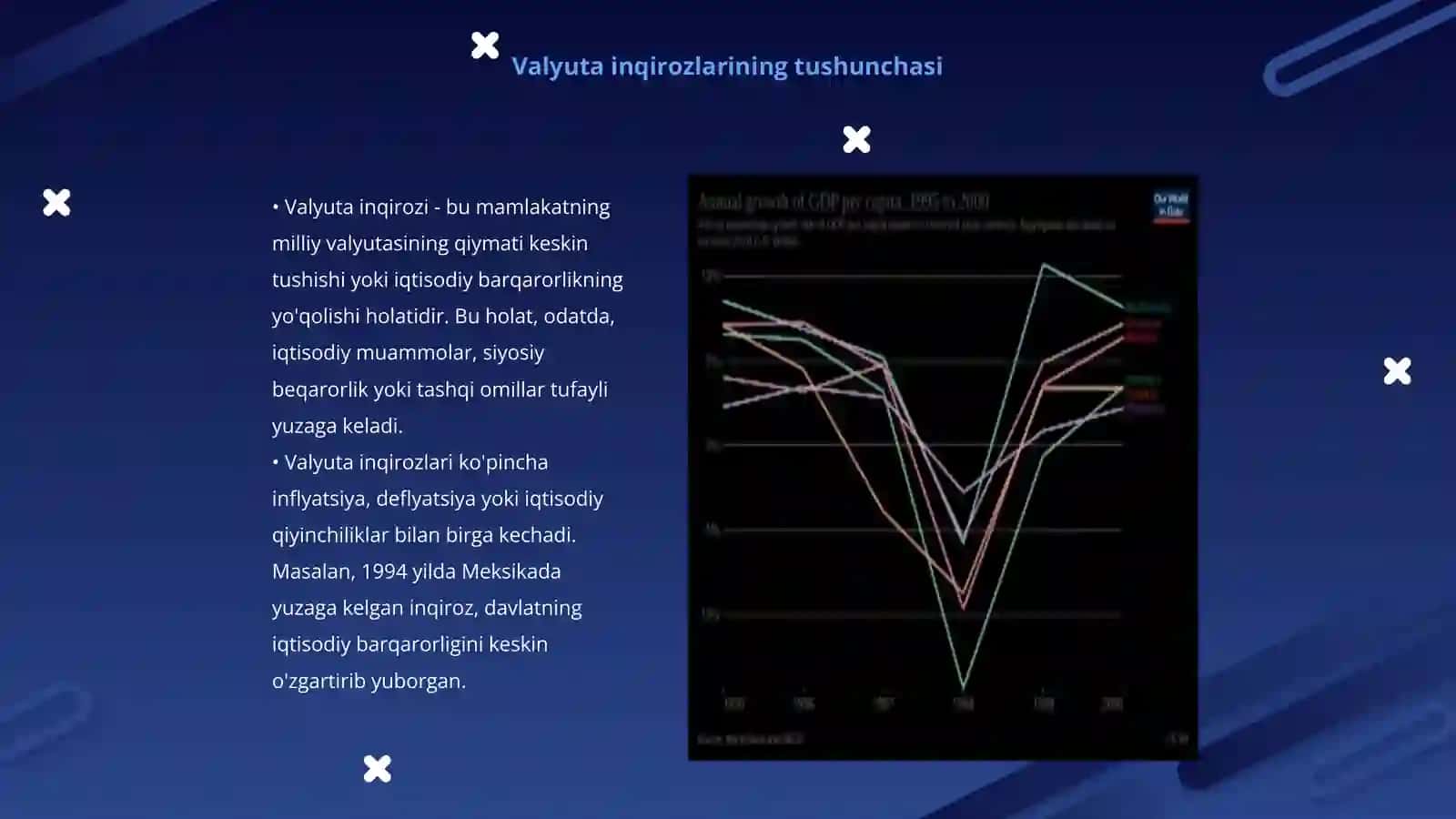 valyuta inqirozlari 3