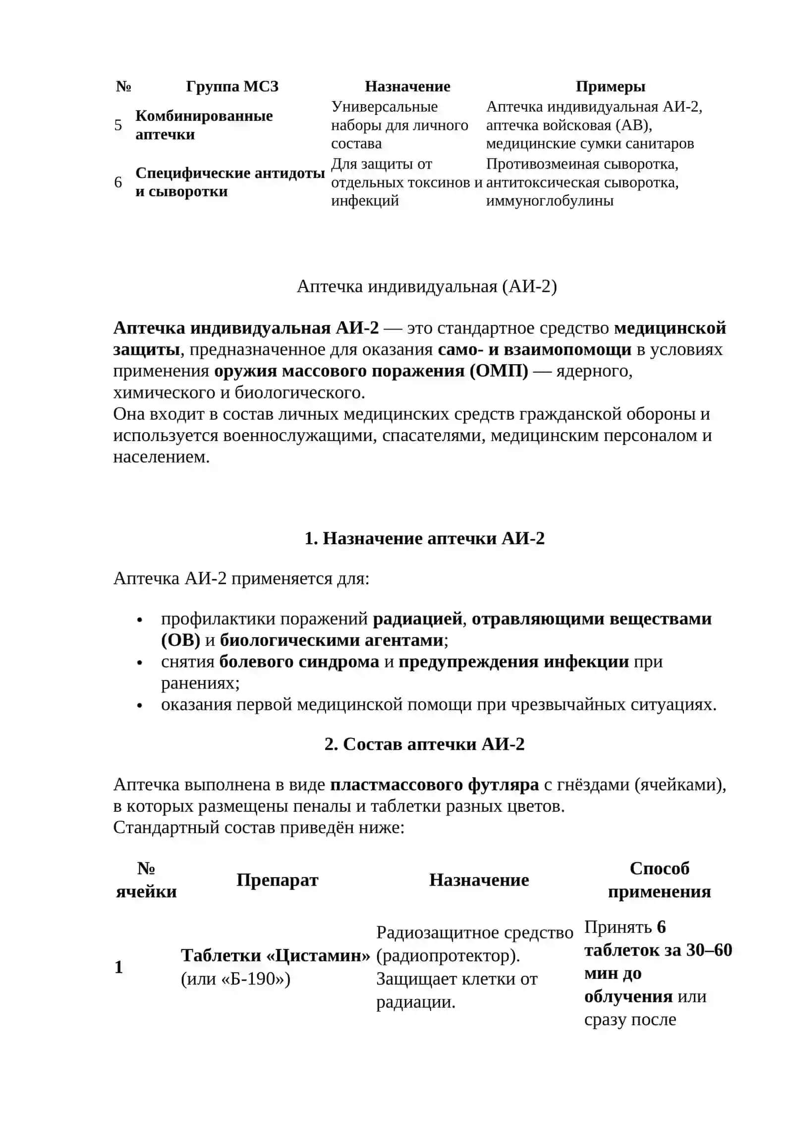 Индивидуальные средства защиты (ИСЗ) 3