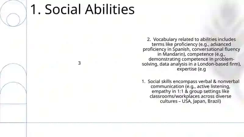 Topic based vocabulary about abilities 3