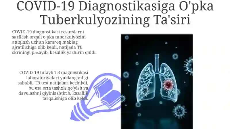 COVID-19 va Tuberkulyoz 3