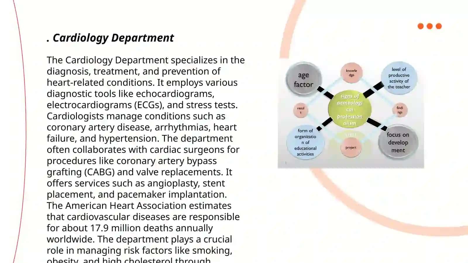 Cardiology Department 3