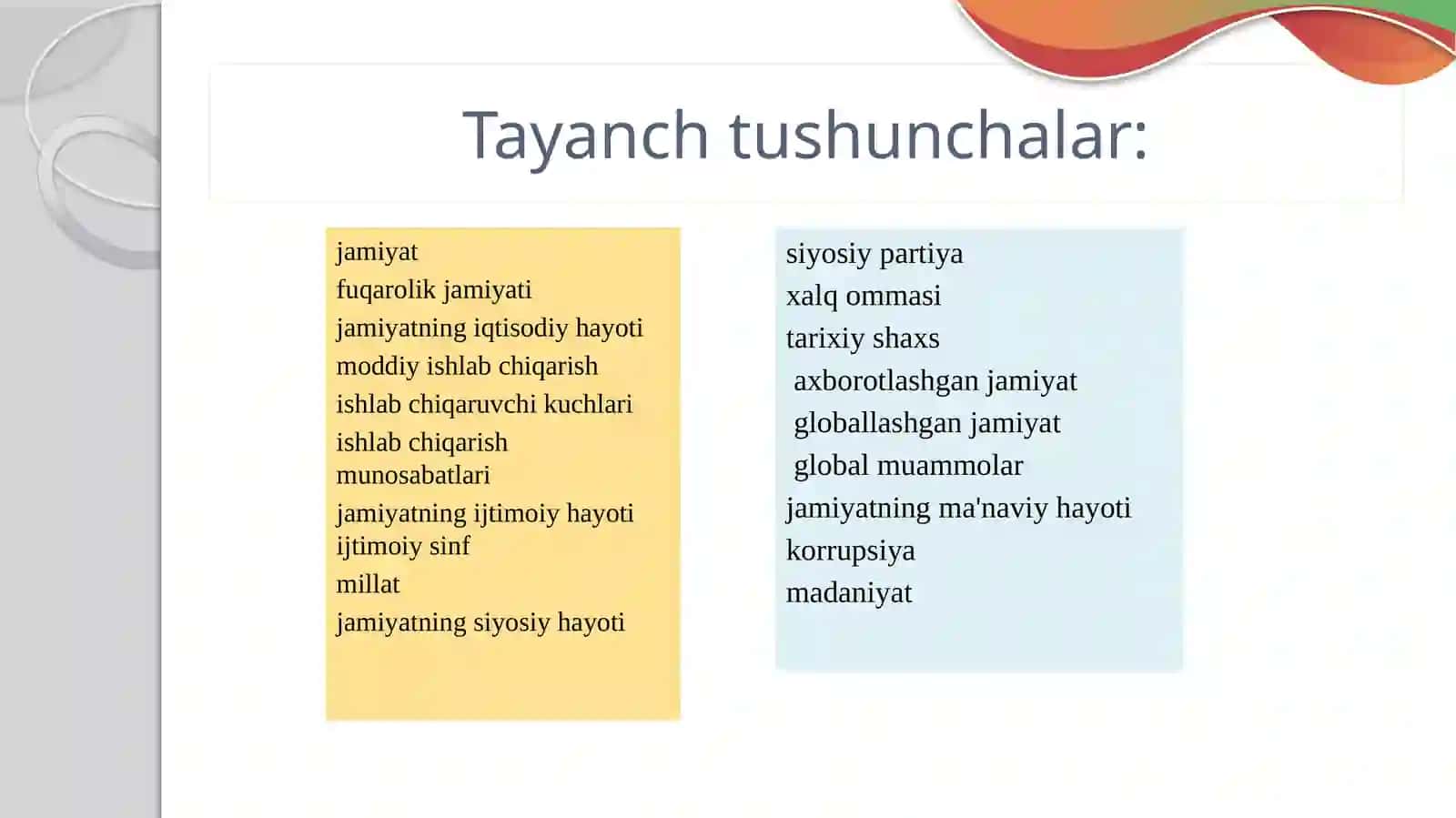 HSM: Jamoyat Falsafasi 3