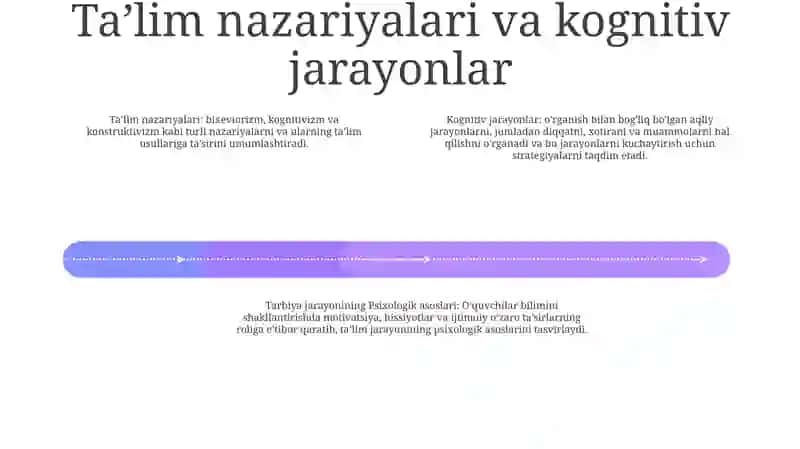 Tarbiya Jarayonining Psixologik Asoslari 3