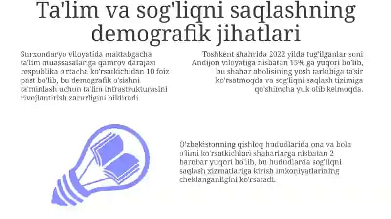 O'zbekistonning demografik salohiyati 3