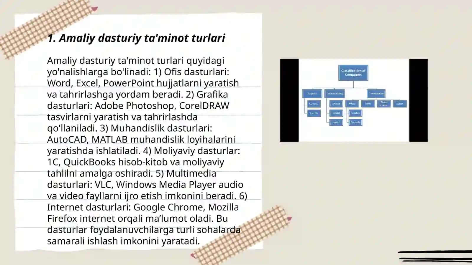Amaliy dasturlarning tasnifi 3