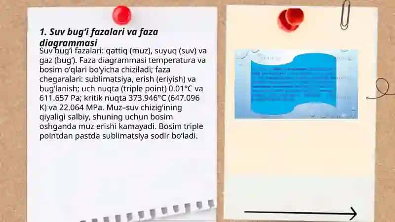Suv bugʻi hossalari va deagrammalari bilan tanishish 3