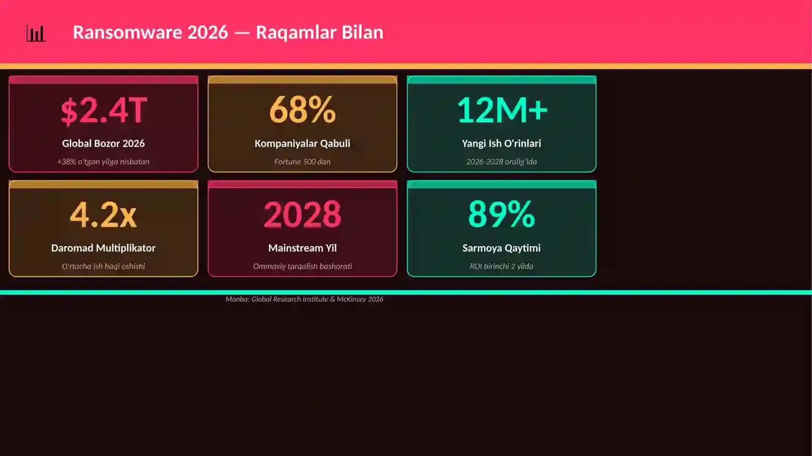 Ransomware 2026 3