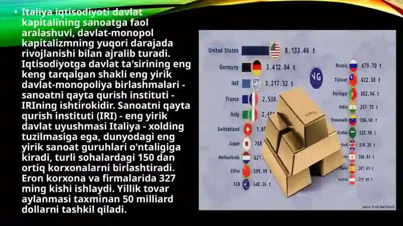 Italiya Respublikasining bojxona siyosati tahlili 3