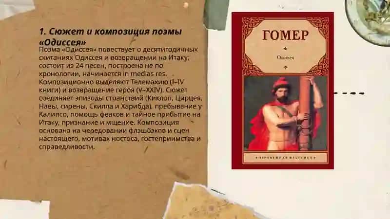 Поэма Гомера "Одиссея" 3