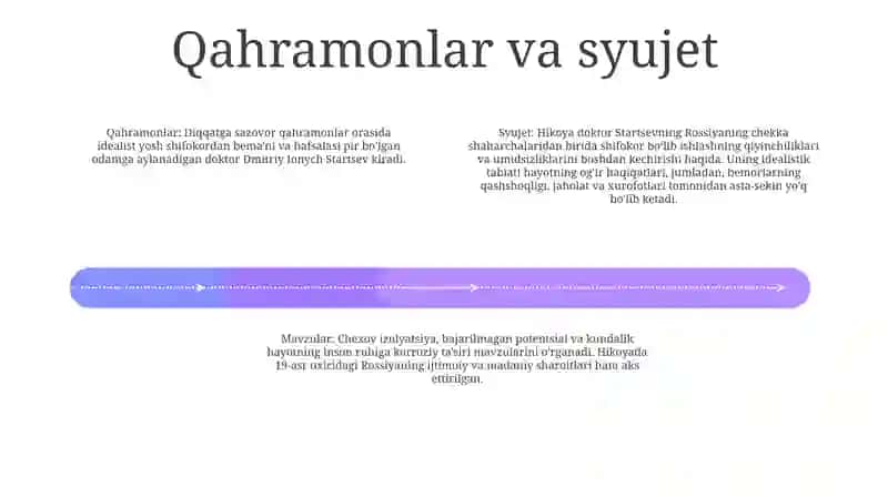 A. Chexovning Xirurgiya Asari 3