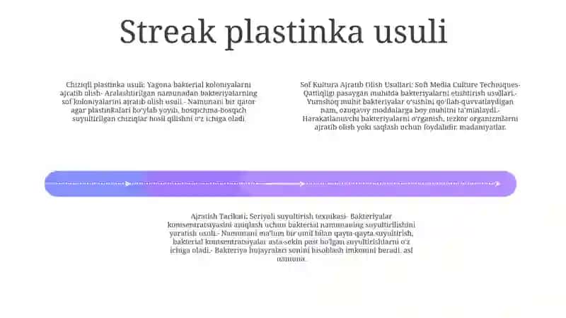 Sof Kultura Ajratib Olish Usullari 3