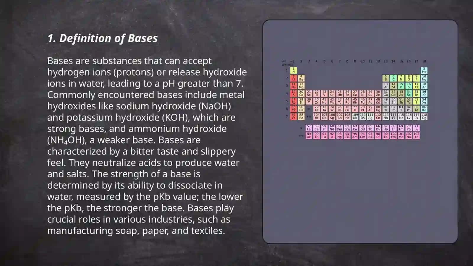 Means of composition. Types of Bases 3