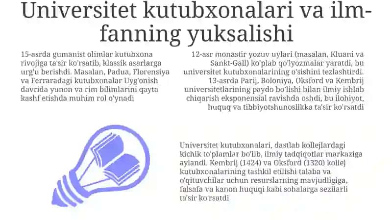 Universitet kutubxonalari va ilm-fanning yuksalishi 3