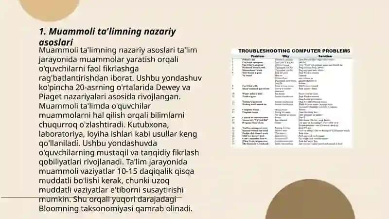 Muammoli ta'limning nazariy asoslari 3