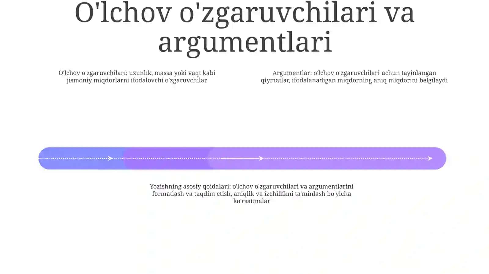 O‘Lchamlar Qo‘Yish'' Qoidalari 3