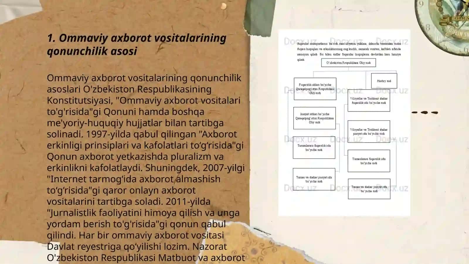 Ommaviy axborot vositalarining faoliyati 3