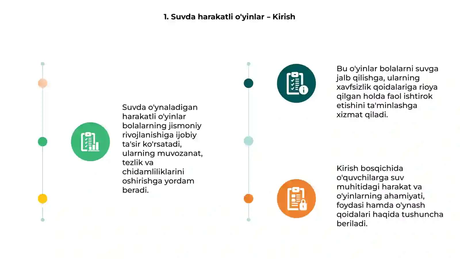 Suvda harakatli o'yinlar 3