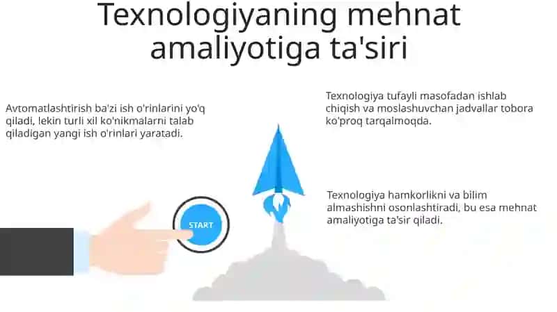 Mehnat an'analarida mehnat tarbiyasi 3