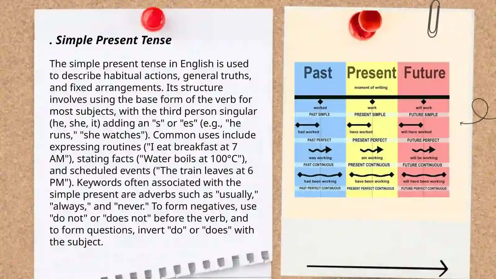 Simple Present Tense 3