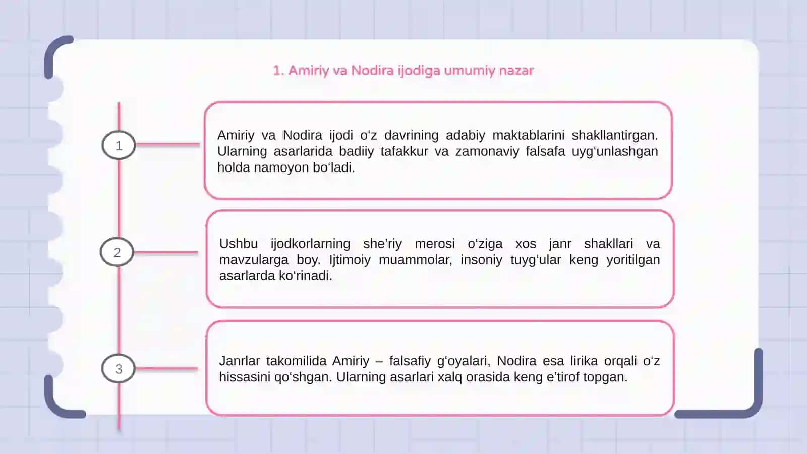 Amiriy va Nodira ijodida janrlar takomili 3