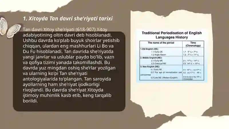 Xitoyda Tan davri she'riyati rivoji 3