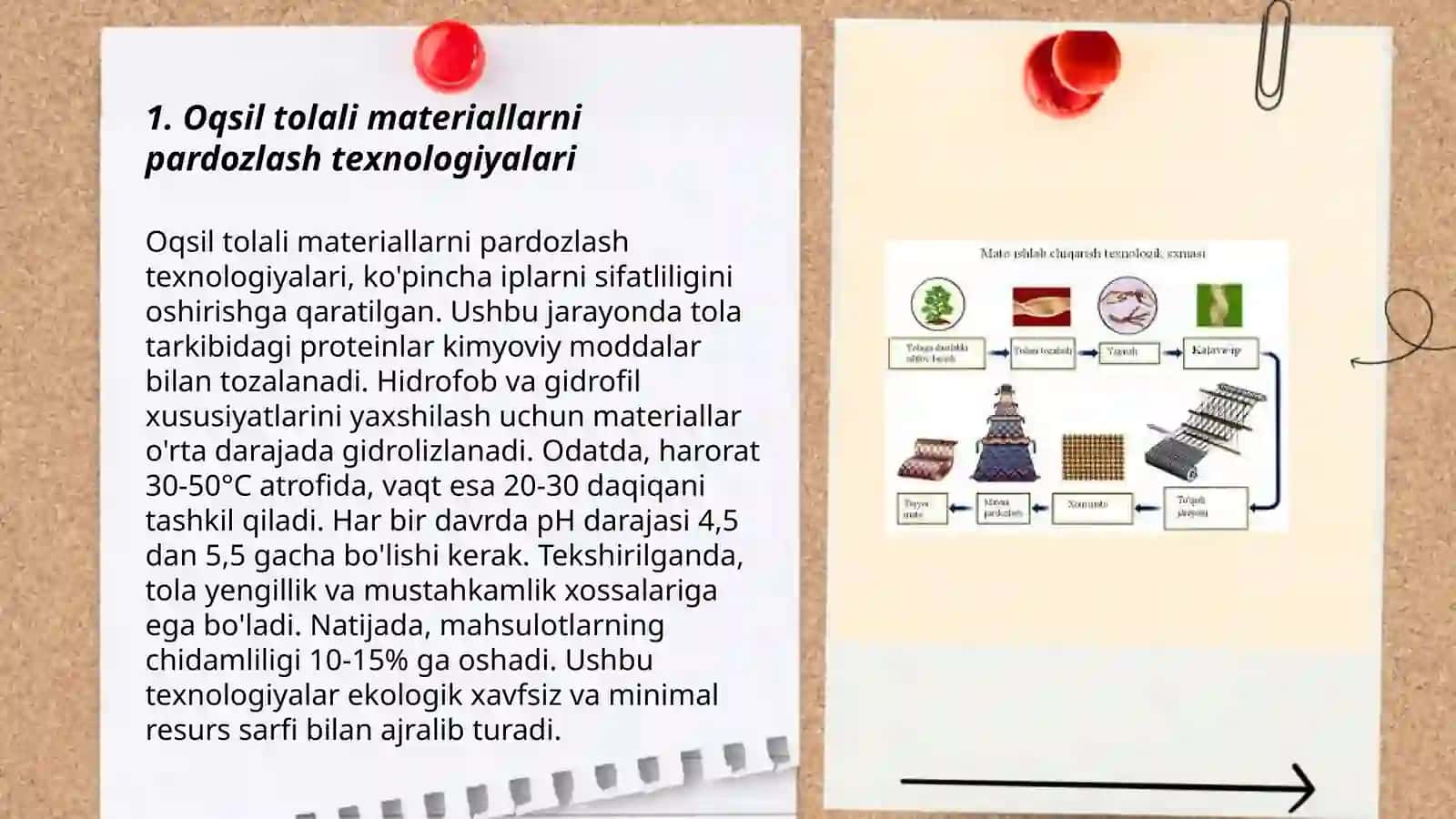 Oqsil tolali materiallarni pardozlash texnologiyalari 3
