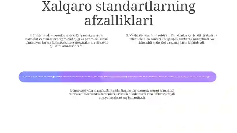 Халқаро Standartlarni Qo‘llash Va Joriy Etish 3